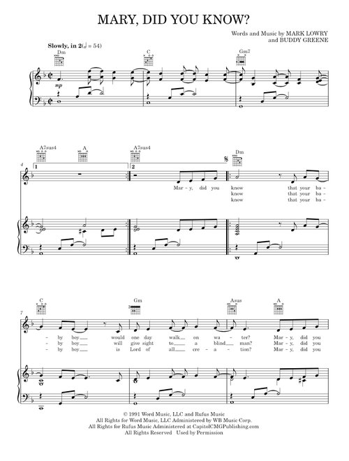 Mary did you know - Kathy Mattea (Piano-Vocal-Guitar)