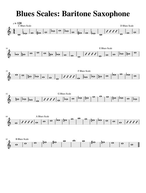 Blues Scales (Baritone Saxophone)