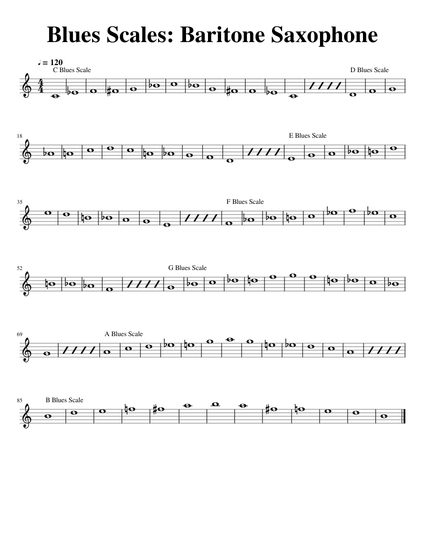 Blues Scales (Baritone Saxophone) Sheet music for Saxophone baritone