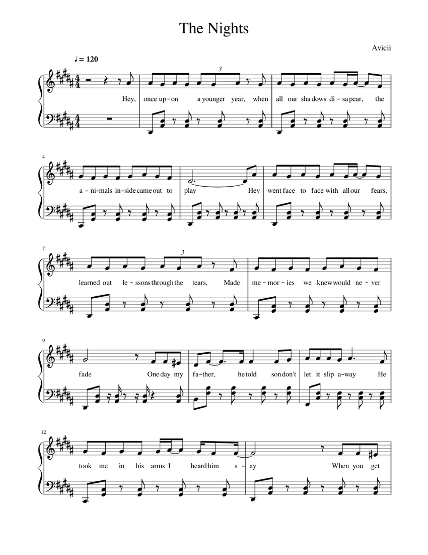 Avicii The Nights Sheet music for Piano (Solo)