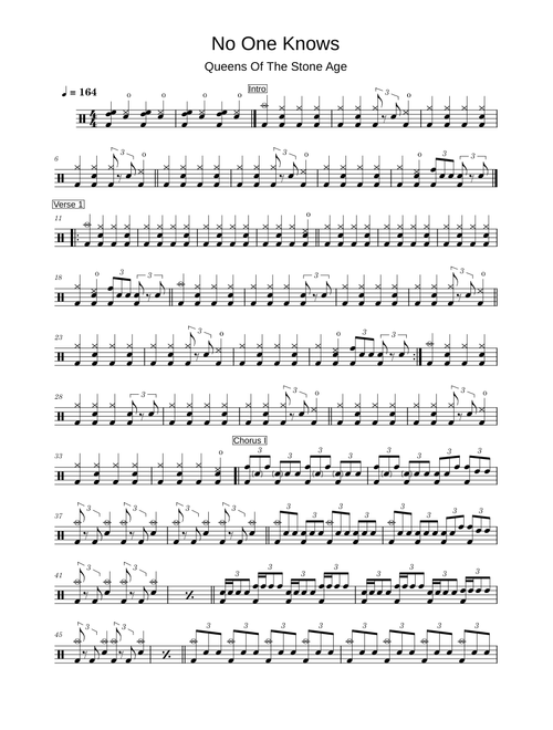 No One Knows - Queens Of The Stone Age - Drum Sheet