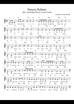 Nursery rhymes – Misc Children Sheet Music for Piano (Solo) easy