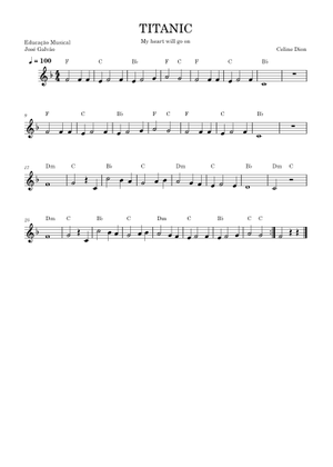 Titanic Suite Overture – James Horner Sheet Music for Soprano