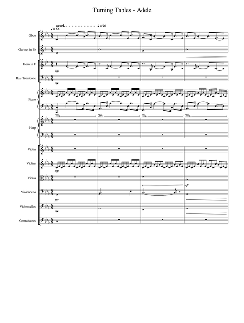 Turning tables – Adele (Orchestra)