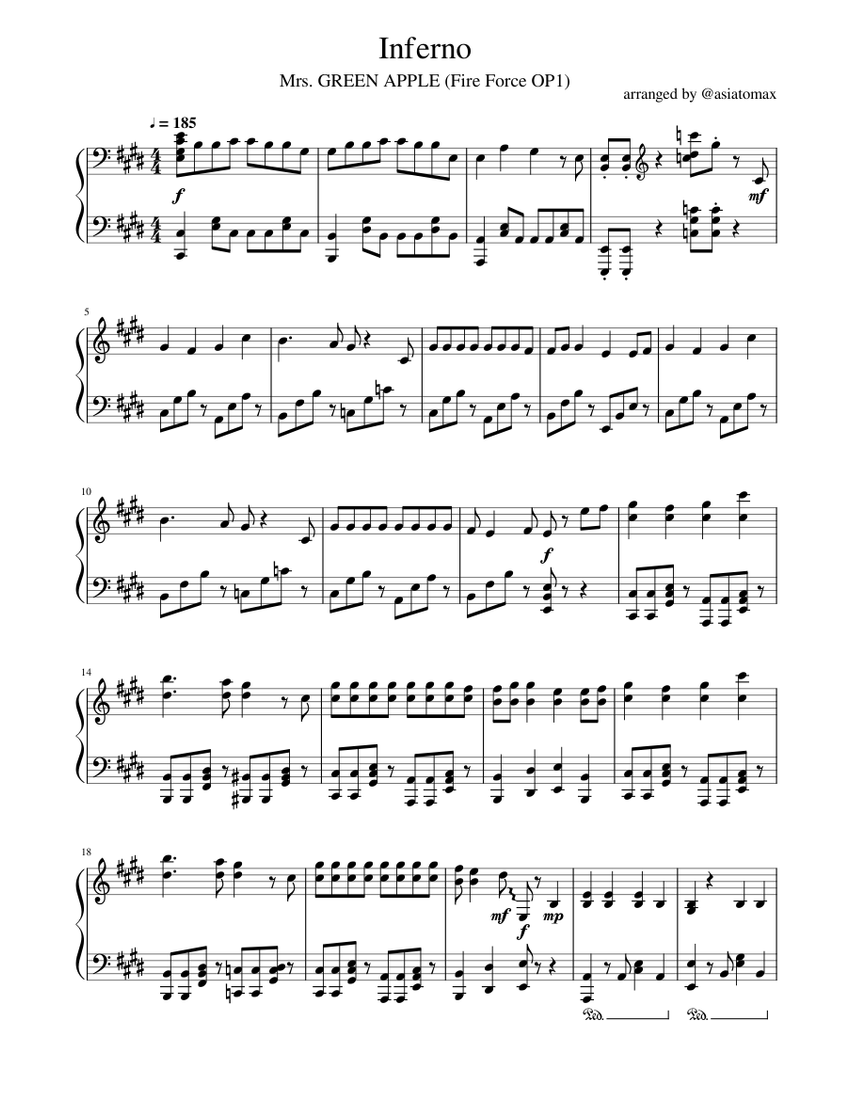Megadeth,Rust inPeace,Bandscore楽譜 Rust in Peace Polaris – Megadeth (Drums) Sheet Music for