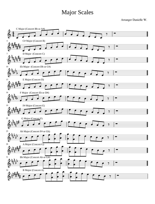 Major Scales - Bb Trumpet