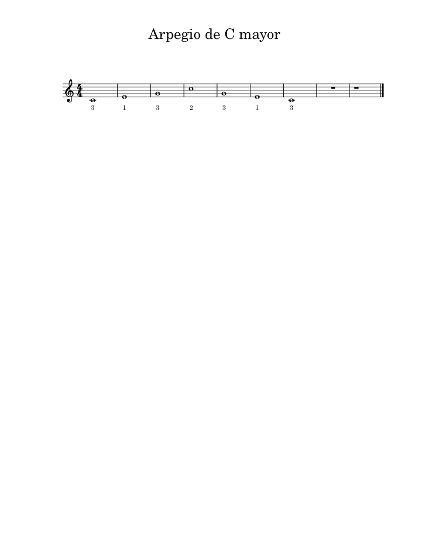 Arpegio de C mayor- violin Sheet Music for Piano (Solo) easy ...