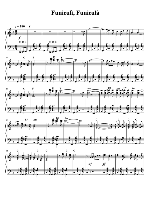 Funiculì, Funiculà – Luigi Denza