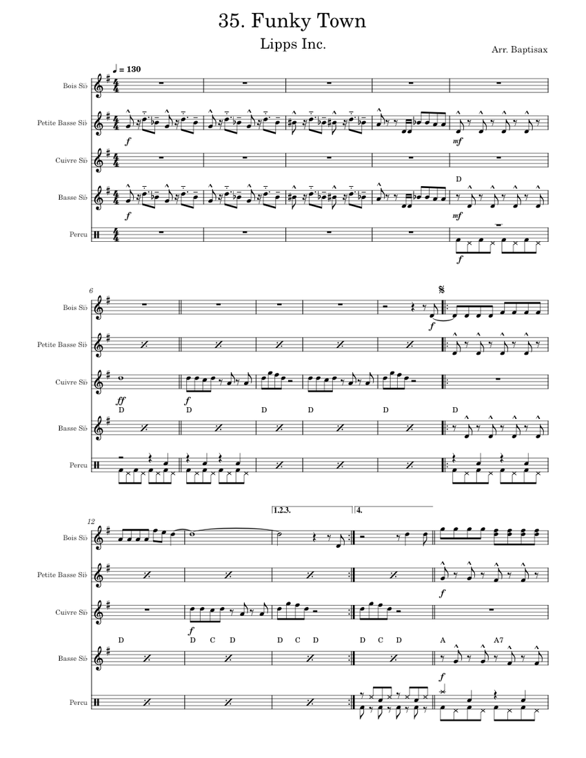 Funkytown – Inc. Lipps Sheet Music with Chords for Tuba, Clarinet in b ...