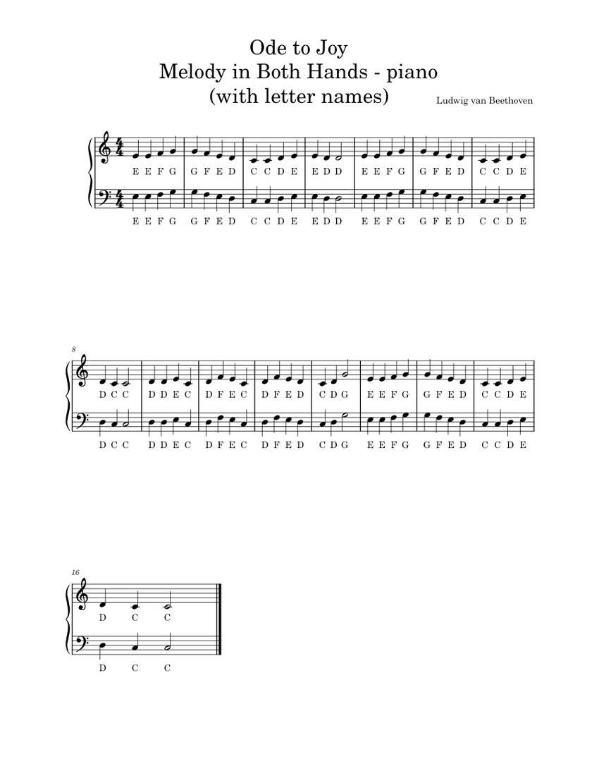 Ode To Joy Ludwig van Beethoven Piano Beginner Melody in Both Hands Sheet music for Piano Solo Easy Musescore