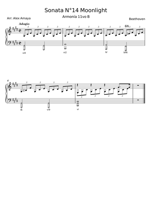 Sonata N° 14. Moonlight - Ludwig van Beethoven