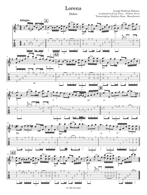 Lorena (Dobro tab)