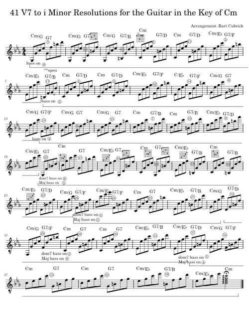 40_V7_to_I_minor_Resolutions_for_the_guitar_in_the_key_of_Cm