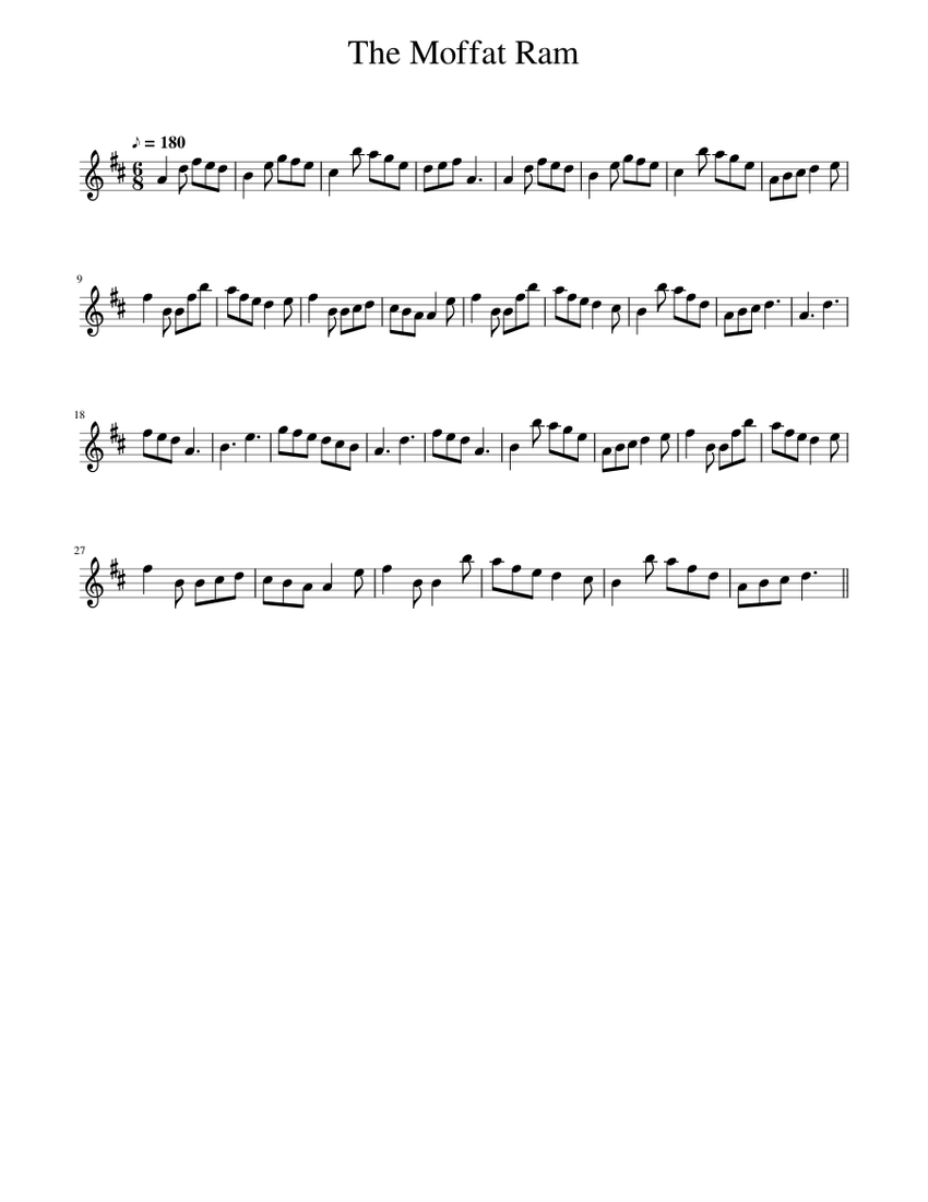The Moffat Ram Sheet music for Piano (Solo) Easy | Musescore.com