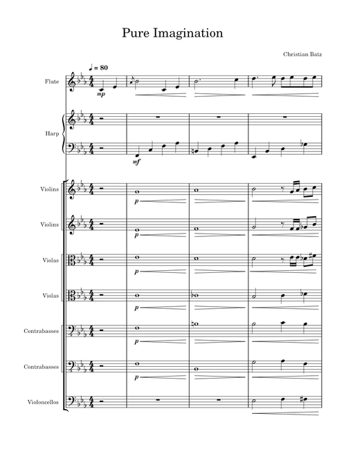 Pure Imagination – UPDATED