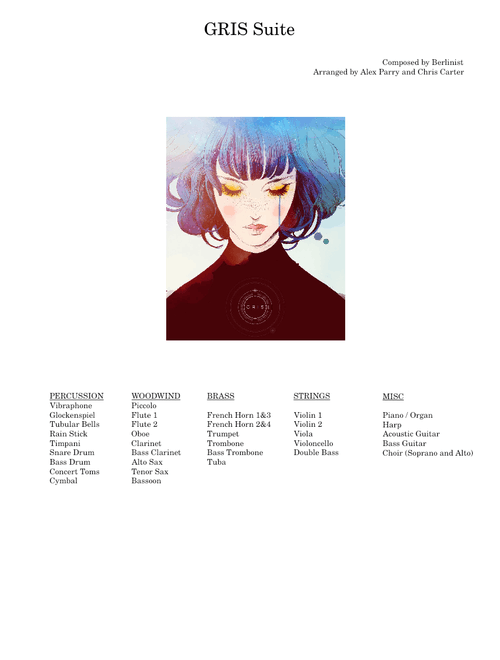 GRIS Suite