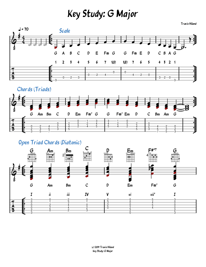 Key Study: G Major Sheet Music and Tab for Guitar (Mixed Duet ...