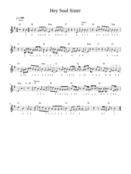 Hey, Soul Sister – Train - Leadsheet- Soprano Recorder