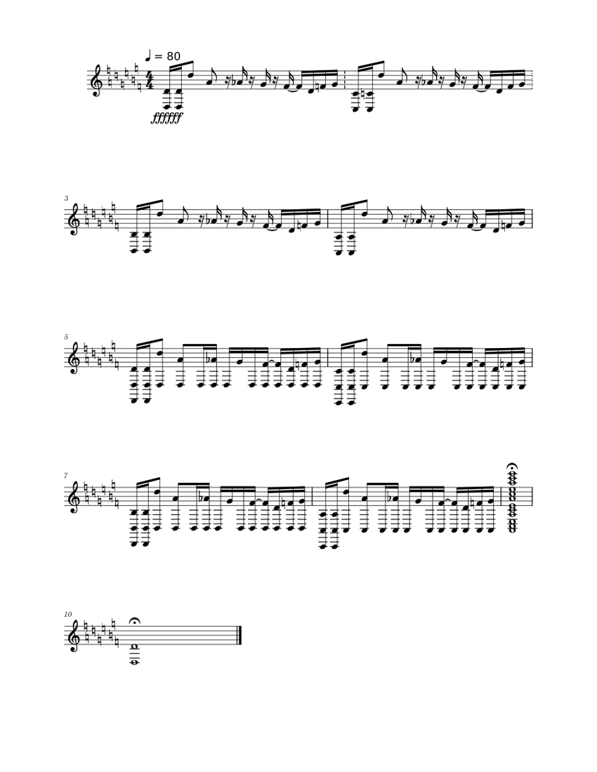 Megalovania Sheet music for Xylophone (Solo)