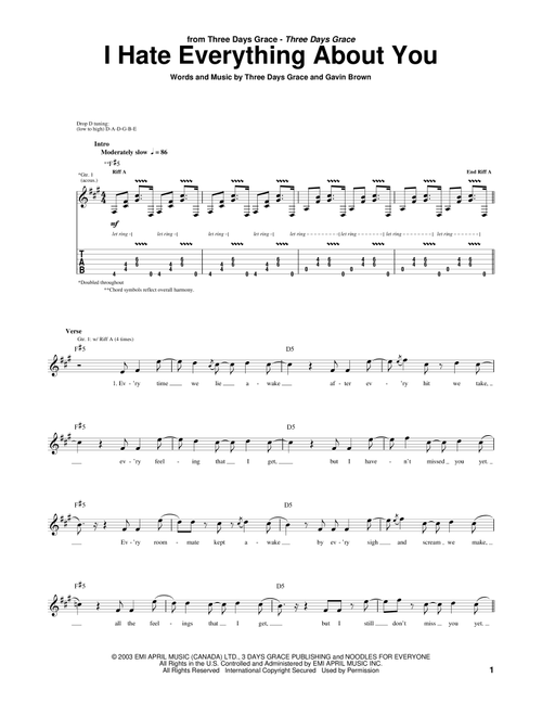 I Hate Everything About You - Three Days Grace (Guitar Tab)