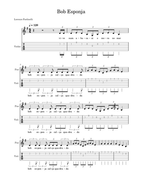 Spongebob squarepants theme – Misc Cartoons