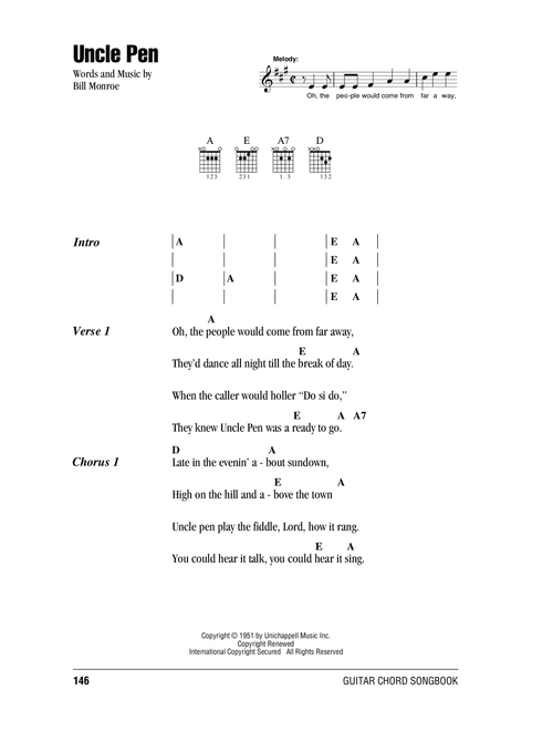 Uncle Pen - Bill Monroe (Guitar Chords-Lyrics)