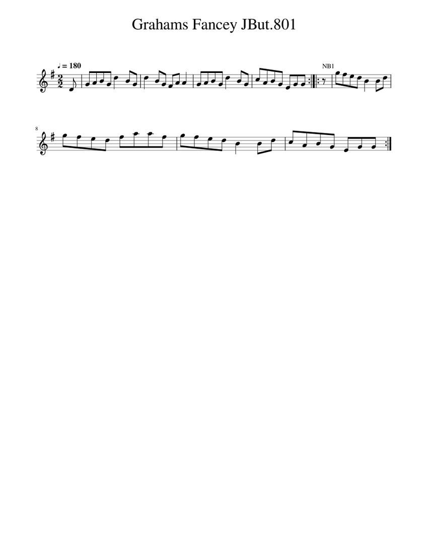 Grahams Fancey JBut 801 Sheet Music For Piano Solo Musescore Grahams fancey jbut 801 sheet music for piano solo musescore