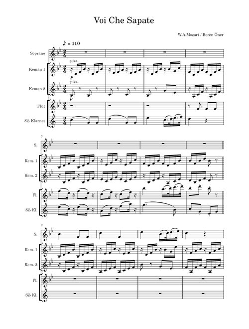 Voi che sapete – Wolfgang Amadeus Mozart Voi Che Sapate
