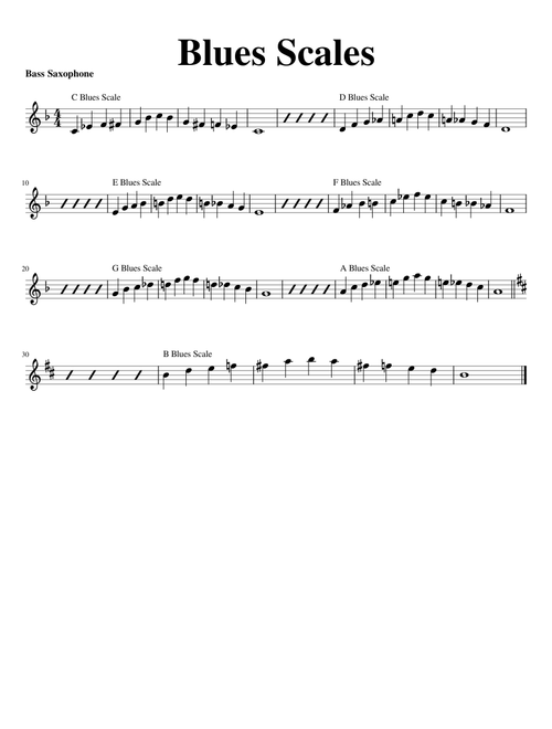 Blues Scales (Bass Saxophone)