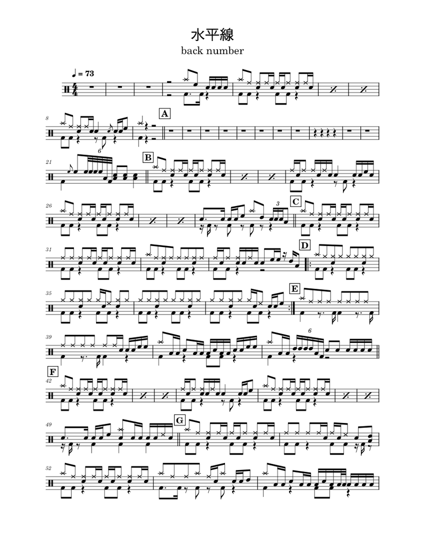 水平線 – Back Number Sheet Music for Drum group (Drum Corps