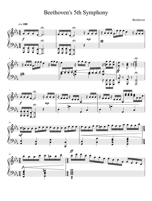 Beethovens 5th Symphony – Ludwig van Beethoven Beethovens 5th Symphony