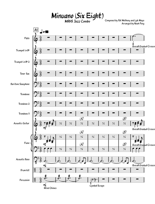 Minuano - Pat Metheny