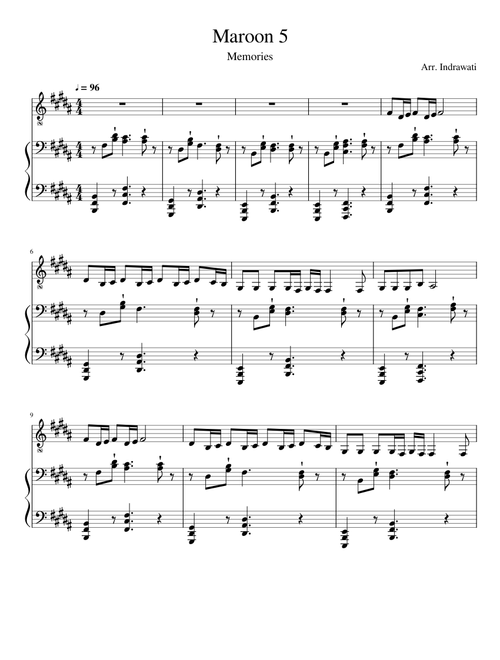 Maroon 5 - Memories