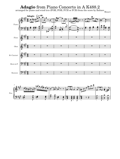 Adagio from Piano Concerto No.23 in A major, K.488 – Wolfgang Amadeus Mozart