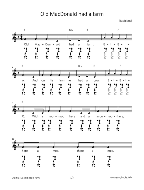 Old MacDonald had a farm (Arr. songbooks.info) - Traditional (Recorder Solo)