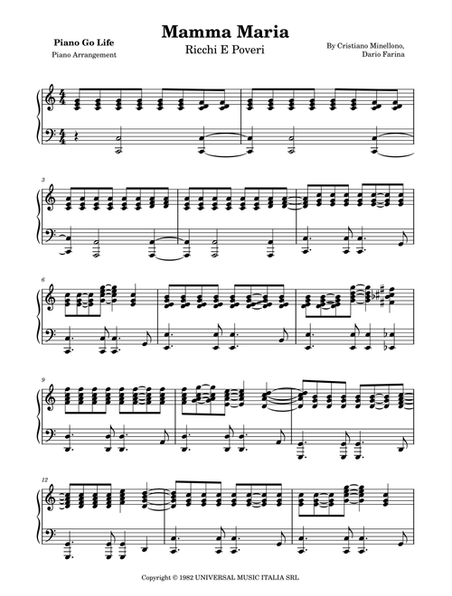 Mamma Maria (Arr. Piano Go Life) - Aa (Piano Solo)