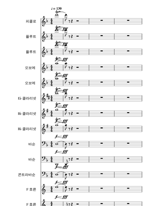 Shostakovich Symphnie No.5 Finale