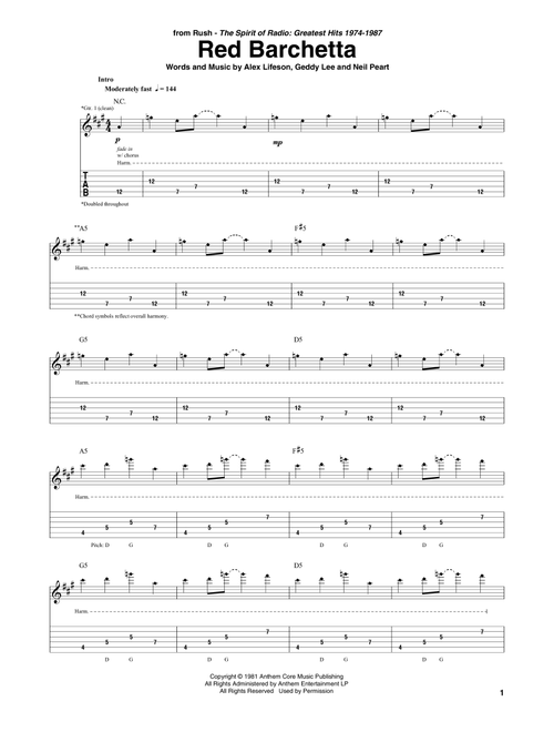 Red Barchetta - Rush (Guitar Tab)