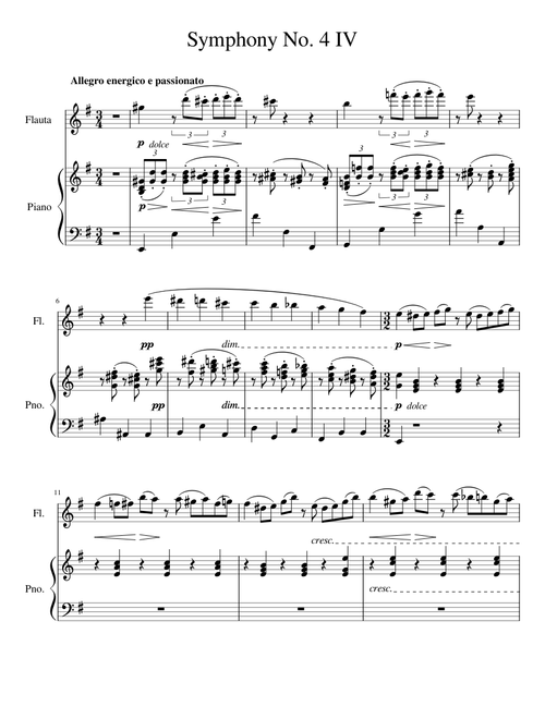 Brahms Symphony No. 4 IV