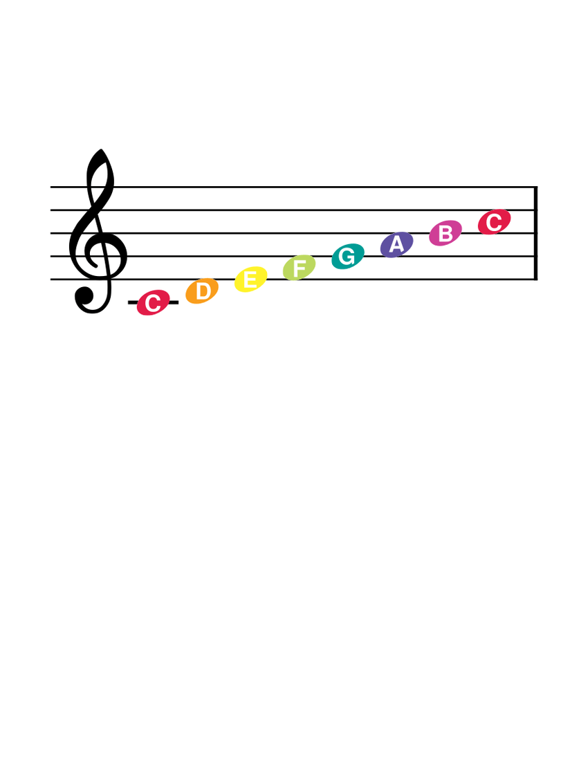 Intervals_and_scales Sheet music for Piano (Solo) Easy | Musescore.com
