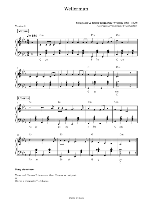 Schnotzer | Free sheet music | Download PDF or print on MuseScore.com