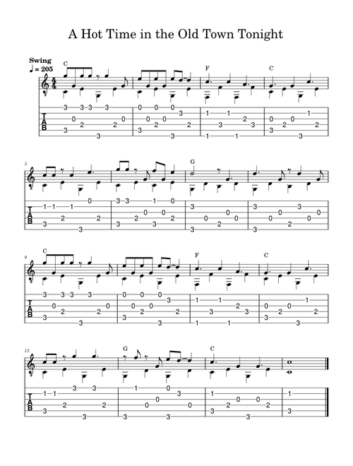 A Hot Time in the Old Town Tonight – Mississippi John Hurt