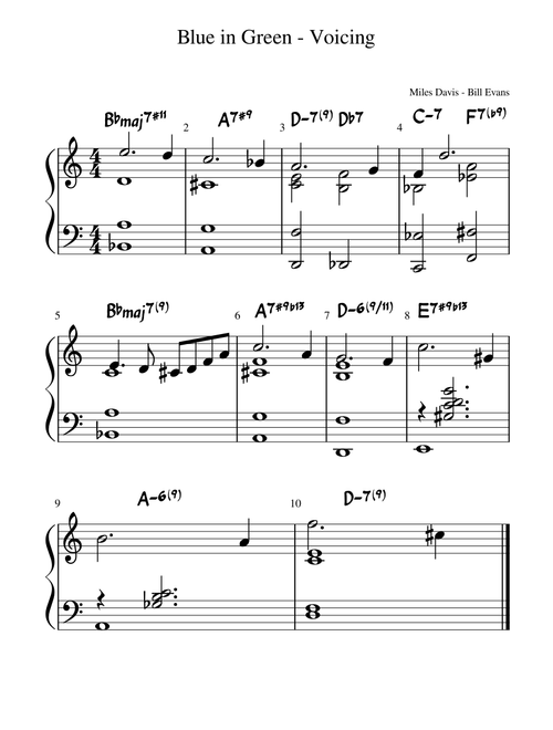 Blue in Green - Voicing