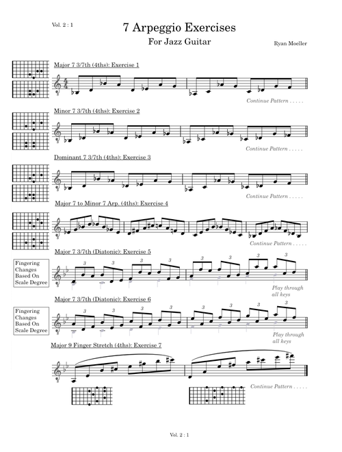 7 Jazz Guitar Arpeggio Exercises: Learning Jazz Guitar Exercises