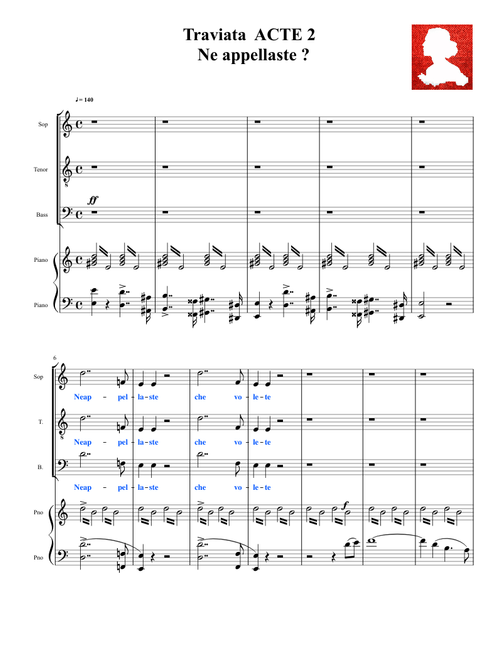 TRAVIATA de Verdi : Chœurs Partie 8/10 Acte 2 Ne appellaste