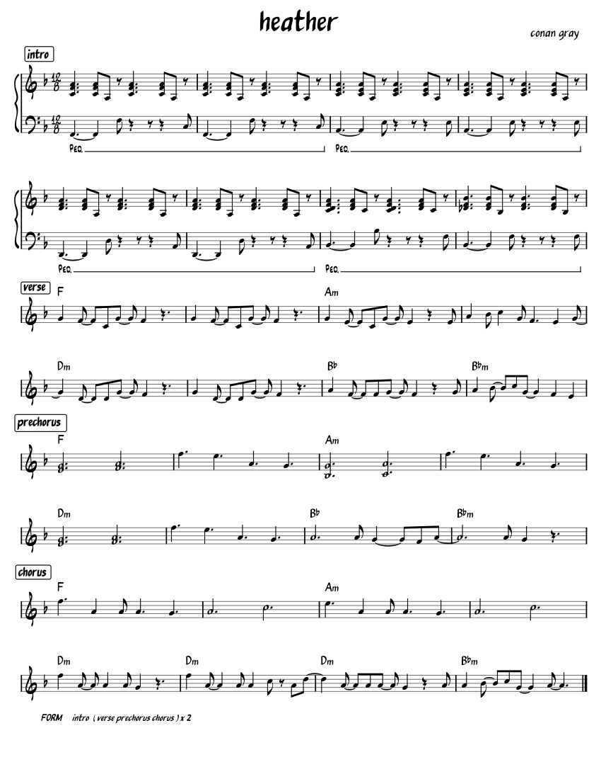 Heather – Conan Gray Sheet music for Piano (Piano Duo) | Musescore.com