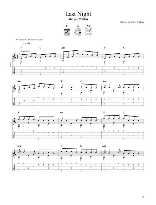 Last Night (Arr. Chris Richter) - Morgan Wallen (Solo Guitar)