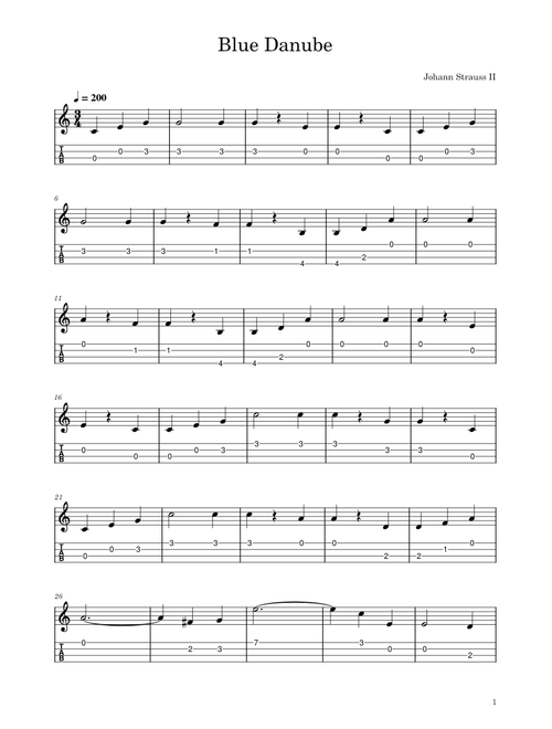 Blue Danube - Johann Strauss II