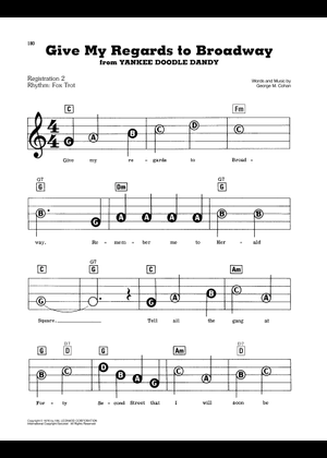 Give My Regards To Broadway Por G.M. Cohan - Partituras On MúsicaNeo - View #7