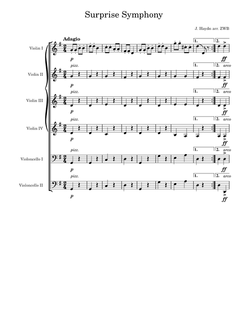 Surprise symphony – Joseph Haydn Surprise Symphony for Student Orchestra